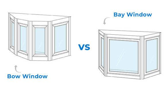 Bay and Bow Windows