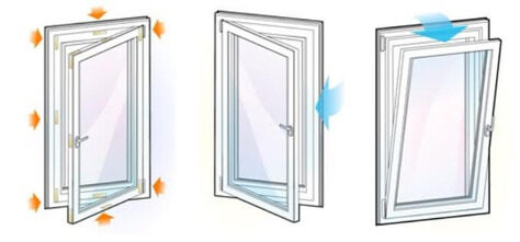 Tilt-and-Turn Windows